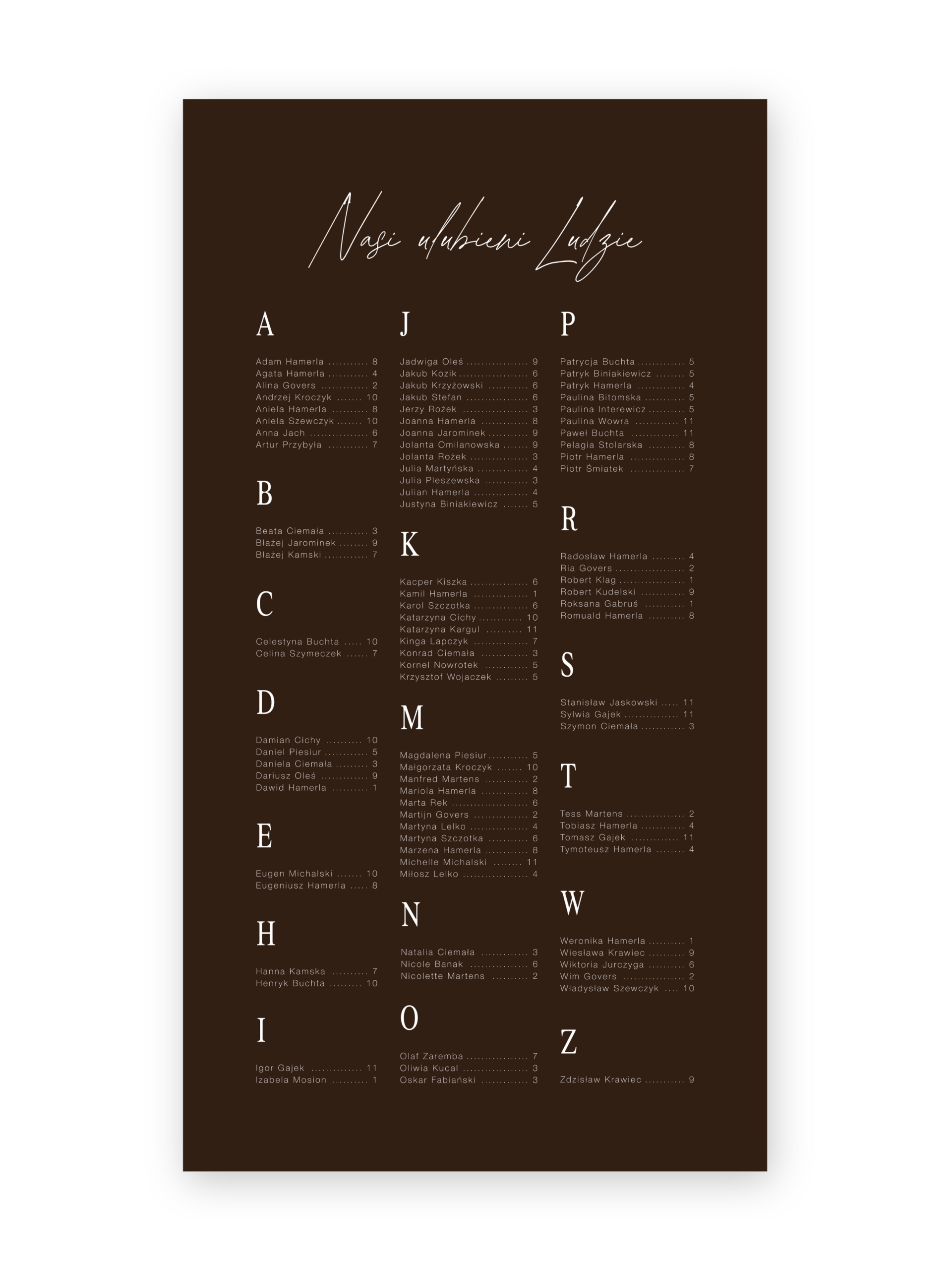 Plan stołów Chocolate Poise (alfabetyczny)