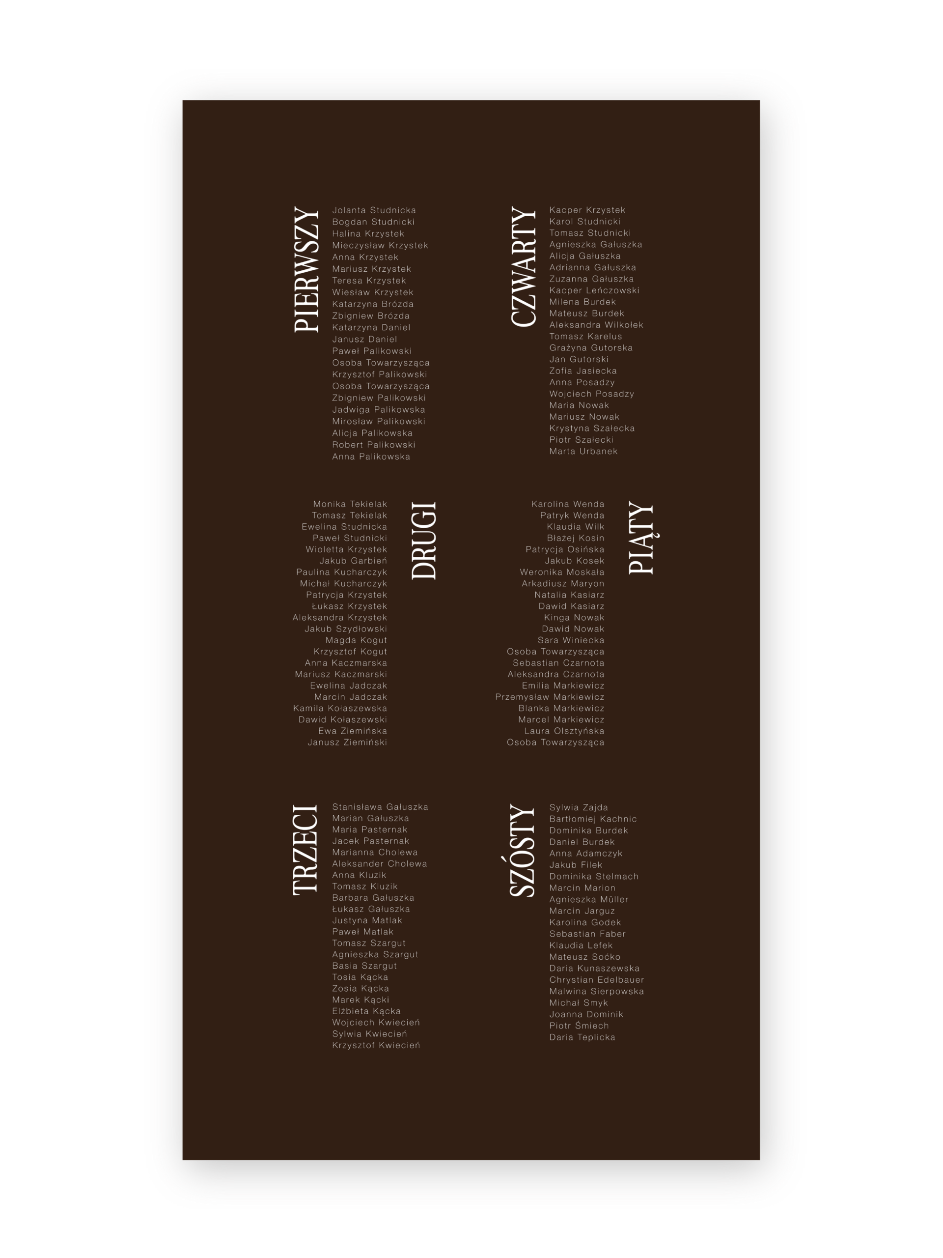 Plan stołów Chocolate Poise (z podziałem na stoły)