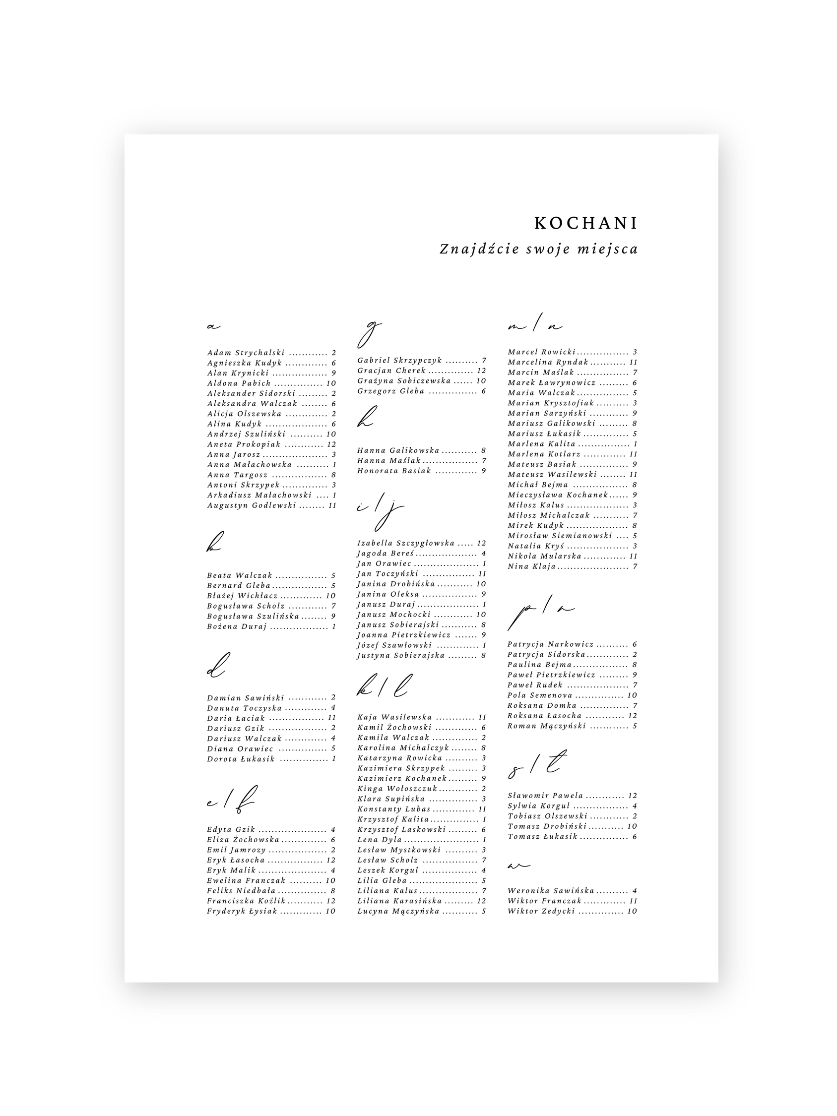 Plan stołów Pearl Posh (alfabetyczny)