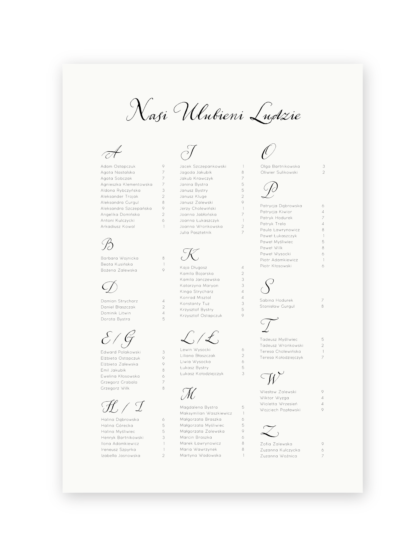 Plan stołów Tender Heart (alfabetyczny)