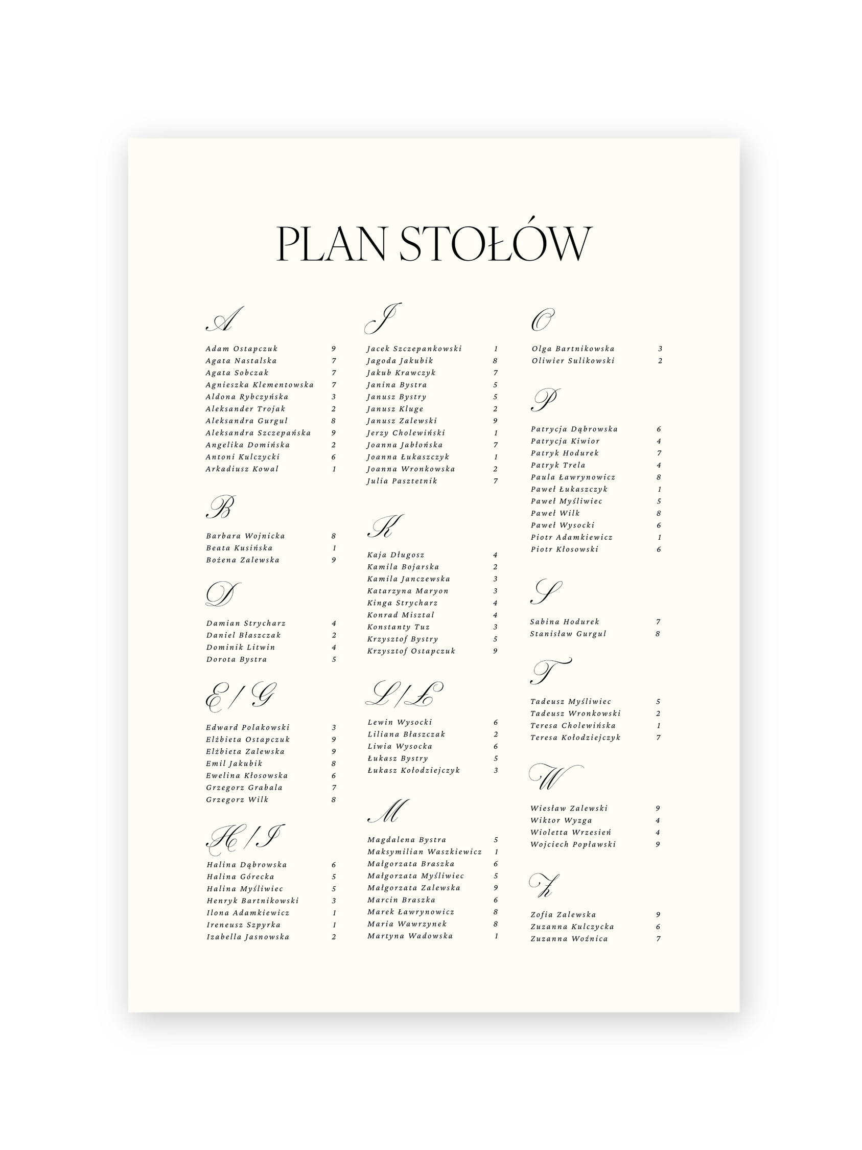 Plan stołów Timeless Elegance (alfabetyczny)