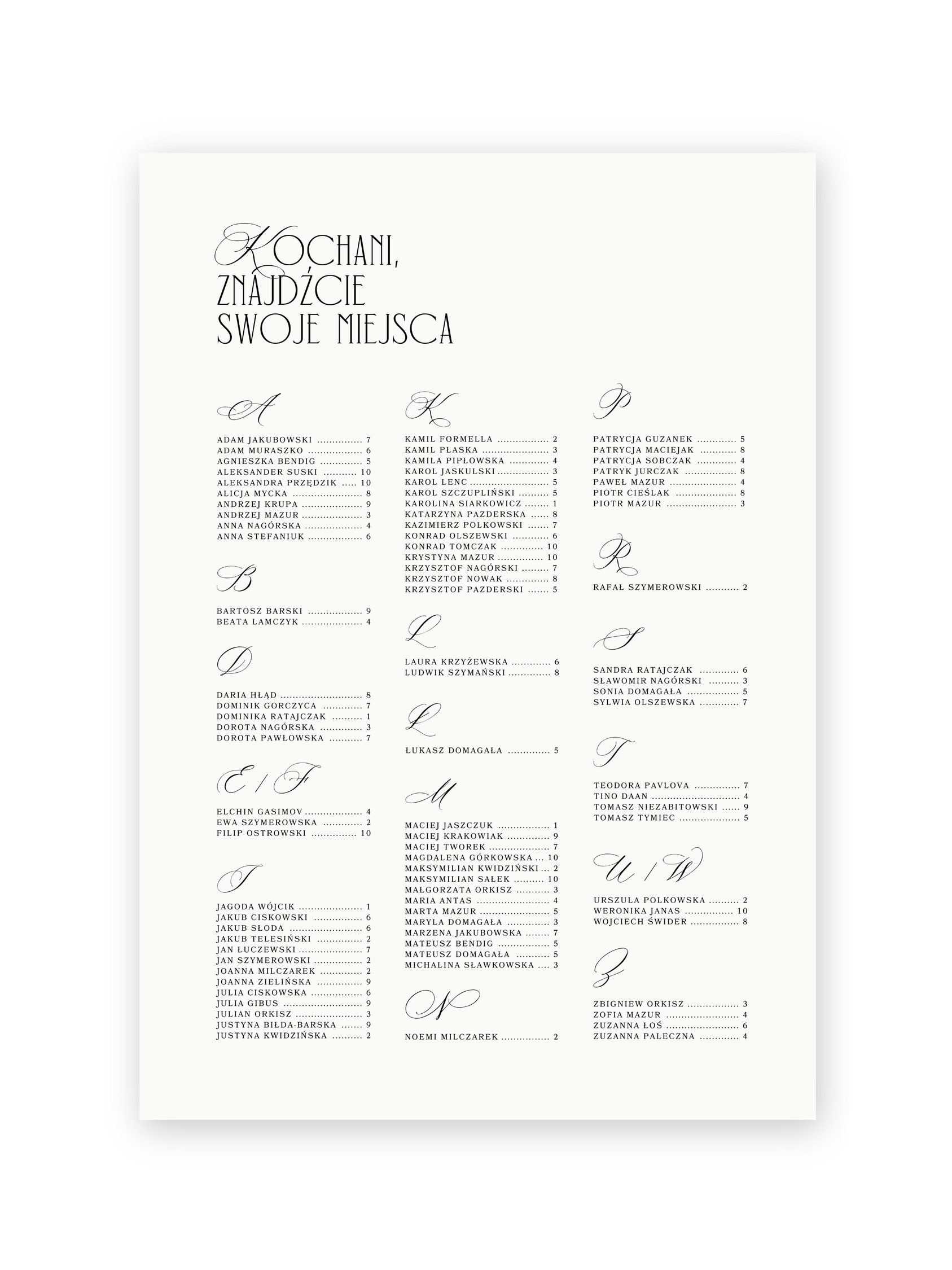 Plan stołów Vintage Charm (alfabetyczny)